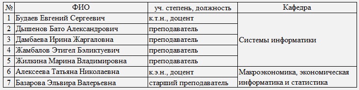 Эксперты ШП1.jpg